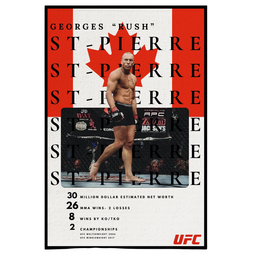 GEORGE ST-PİERRE 3D HALI